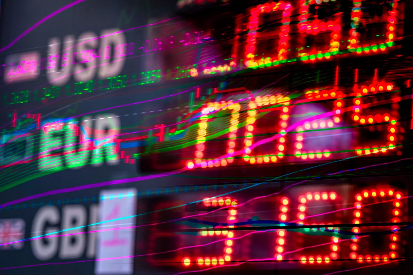 Close-up currency exchange board showing decimal price changes between currencies